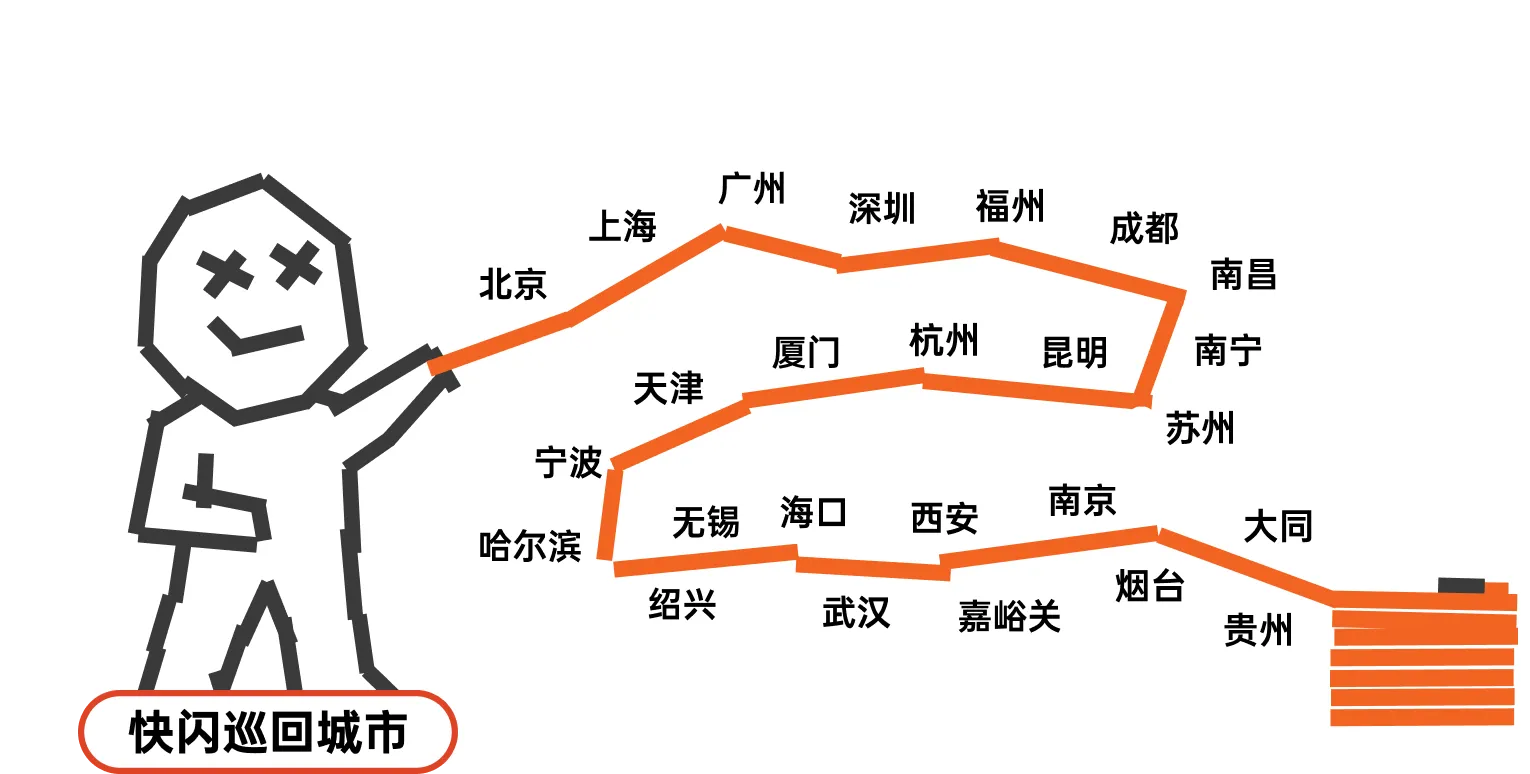 标注北京、上海、广州、深圳等城市的 CANDYSIGN 以旧换新巡回路线图